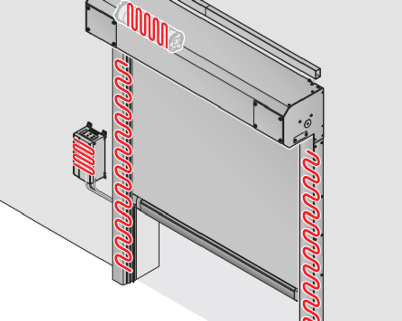 Aandrijving, zijdelen en besturingskast verwarmd